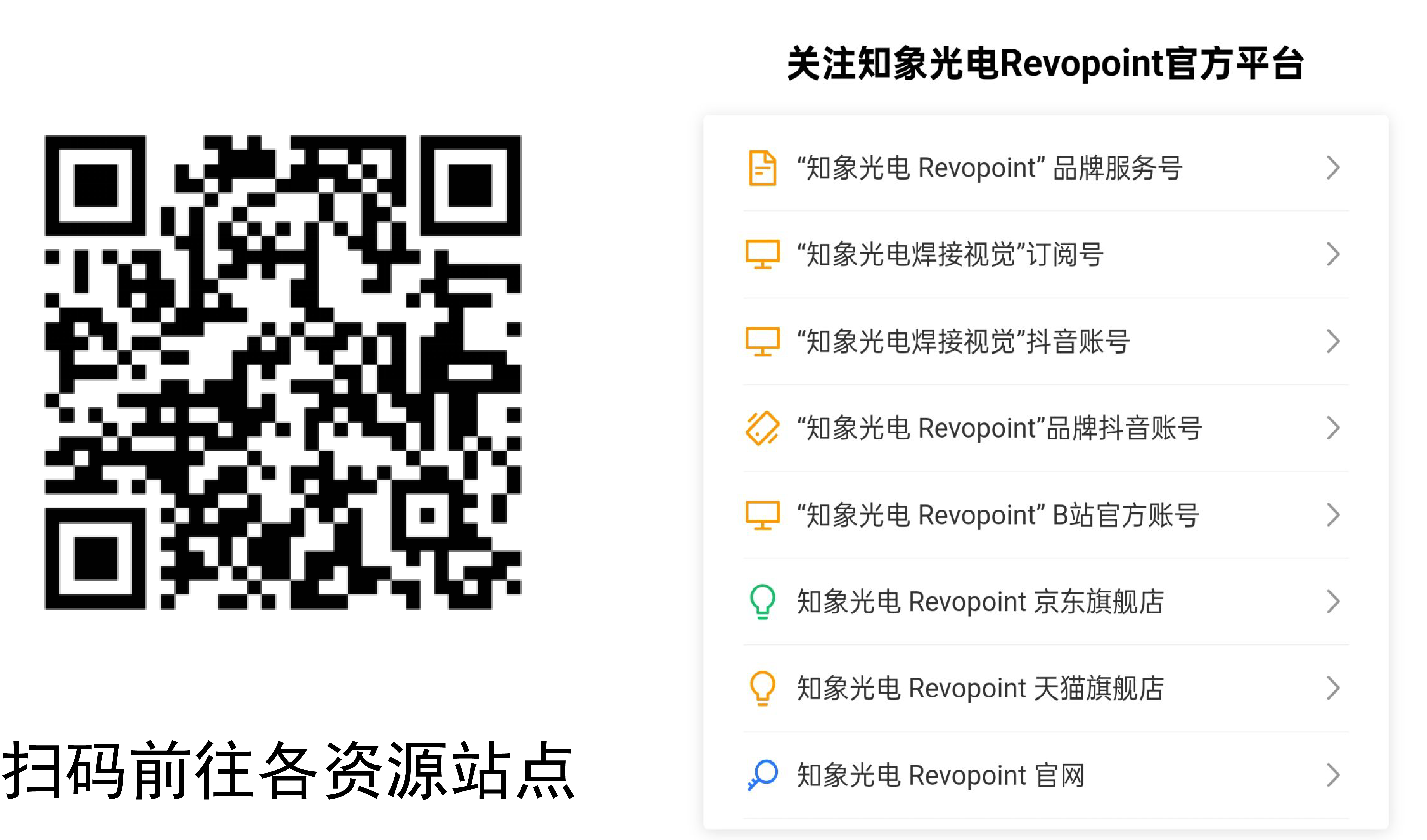 在线资源二维码