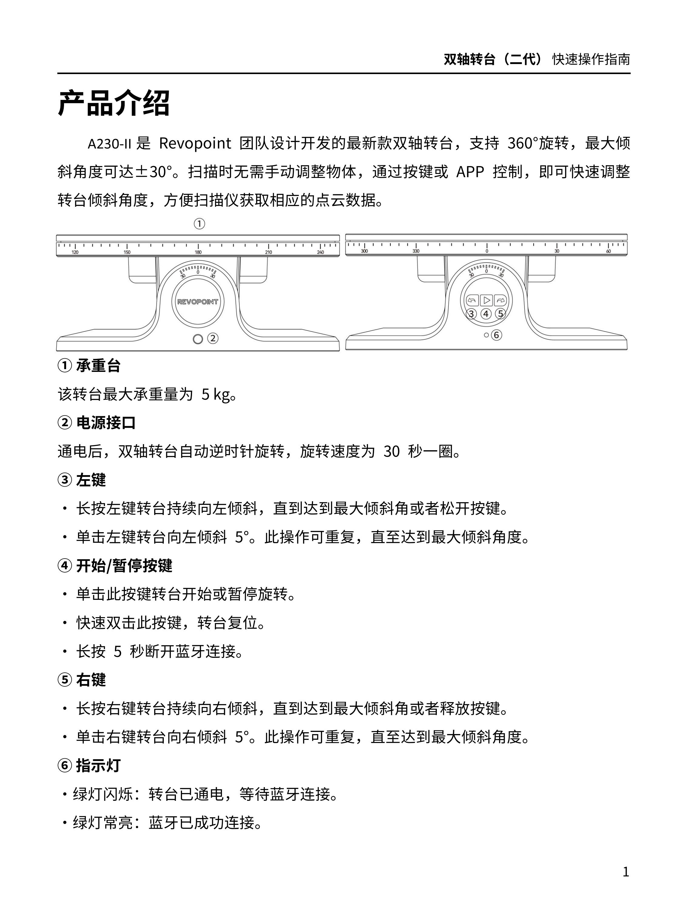 1、中-双轴转台（二代）-快速操作指南-v1.0-2024.2.6_02.jpg
